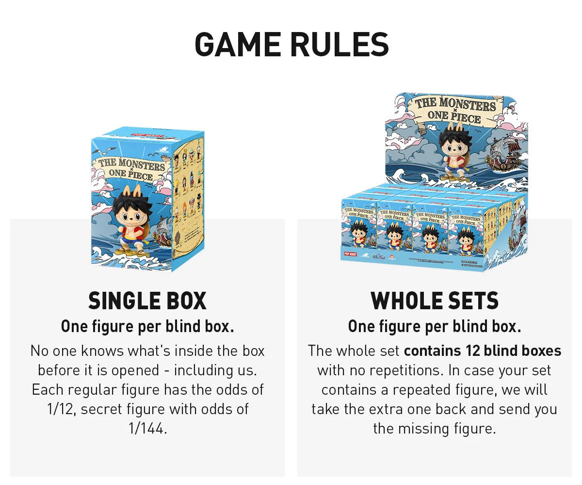 THE MONSTERS × One Piece Series Figures